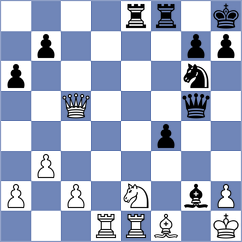 Safranek - Andreikin (chess.com INT, 2024)