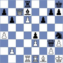 Szpar - De Boer (chess.com INT, 2024)