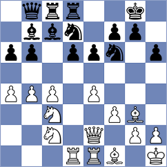Jahnz - Richter (Playchess.com INT, 2020)