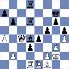 Seder - Jaramillo Lopez (chess.com INT, 2024)