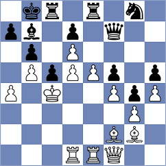 Khanbutaev - Sisman (chess.com INT, 2025)