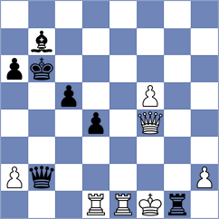 Kobzar - Andreev (St Petersburg, 2006)