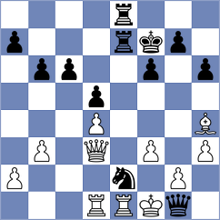 Kukk - Gurevich (Chess.com INT, 2018)