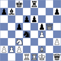 Kuzmicz - Jacobson (chess.com INT, 2023)