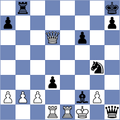 Domingo Nunez - Pap (chess.com INT, 2022)