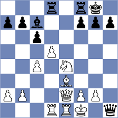 Mohamed Ahmed - Revana (Lichess.org INT, 2020)