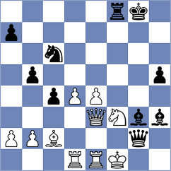 Pranav - Janaszak (chess.com INT, 2025)