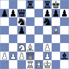 Heem - Loureiro Galea (Europe Echecs INT, 2021)