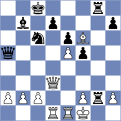 Ronka - Oleksiyenko (chess.com INT, 2023)