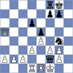 Ying - Parker (Lichess.org INT, 2020)
