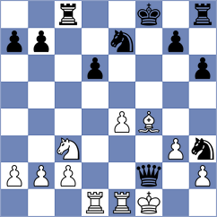 Laugery - McKay (Australia, 1995)