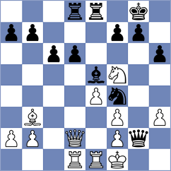 Jafari - Aghdasi (Chess.com INT, 2021)