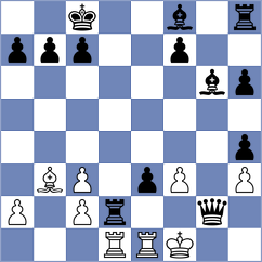 Haddad - Zarema (chess.com INT, 2021)