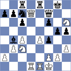 Galaktionov - Basko (chess.com INT, 2024)