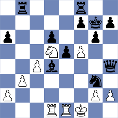Klukin - Garakov (chess.com INT, 2023)