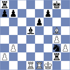 Kavitha - Sachi Jain (FIDE Online Arena INT, 2024)
