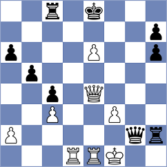 Bratovic - Galchenko (chess.com INT, 2025)