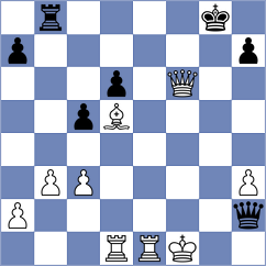 Yuan - Tymrakiewicz (chess.com INT, 2022)