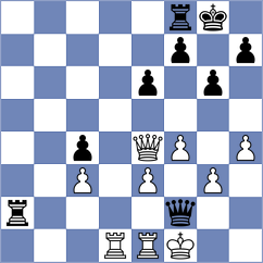 Duarte Cramer - Einarsson (chess.com INT, 2025)