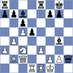 Kholin - Lobanov (Chess.com INT, 2021)