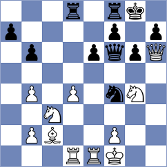 Owezdurdiyeva - Zaichenko (chess.com INT, 2024)