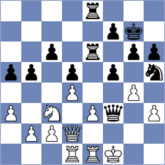 Ral Lustig - Jacobsen (chess.com INT, 2025)