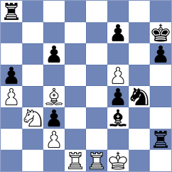 Chavez Dominguez - Petr (chess.com INT, 2025)