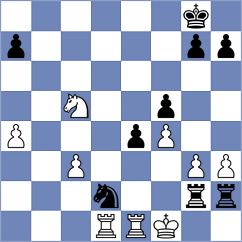 Giron - Indjic (Budapest HUN, 2024)
