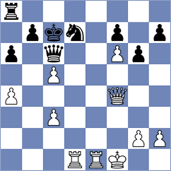 Jacobson - Brodowski (Andujar ESP, 2025)