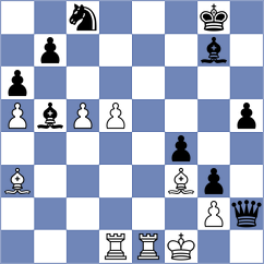 Nagare Kaivalya Sandip - Baloglu (chess.com INT, 2025)