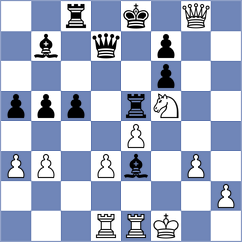 Hakemi - Najafiyan Pour (Chess.com INT, 2021)