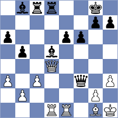 Pineyro - Comp Shredder 7 (Vicente Lopez, 2003)