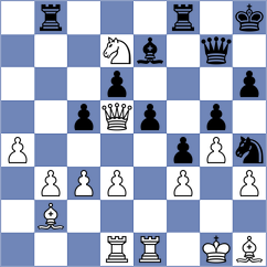 Obregon Rivero - Annaberdiyev (chess.com INT, 2025)