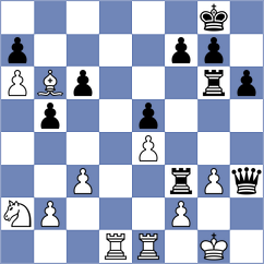 Shuvalova - Damjanovic (chess.com INT, 2025)