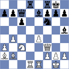 Zbrzezny - Azarov (Playchess.com INT, 2005)