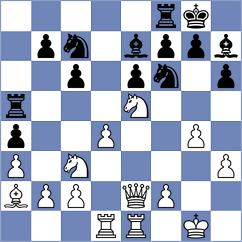 Kunz - Sailer (chess.com INT, 2024)