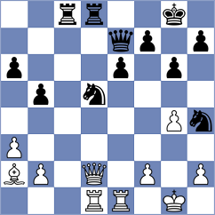Silva - Godzwon (chess.com INT, 2024)
