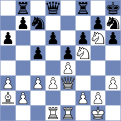 Silva A - Gilad (Playchess.com INT, 2004)