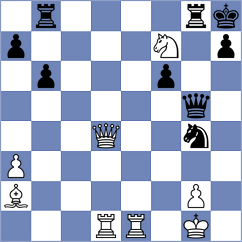 Dubov - Ju (chess.com INT, 2023)