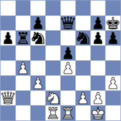 Gunina - Keerthana Nagarajan (FIDE Online Arena INT, 2024)