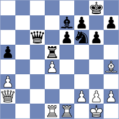 Zhigalko - Garagulya (chess.com INT, 2023)