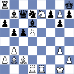 Vedant - Sherali Pattnaik (chess.com INT, 2025)