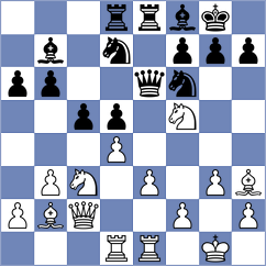 Podolchenko - Gagic (Izmir TUR, 2025)