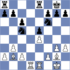 Wu - Slaby (chess.com INT, 2024)