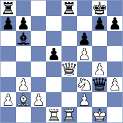 Lewicki - Supatashvili (chess.com INT, 2021)