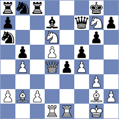 Radchenko - Tursunalieva (chess.com INT, 2025)