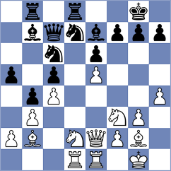 Weiermann - Kotter (Germany, 1994)