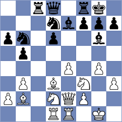 Raja - Ghosh (Fagernes NOR, 2025)