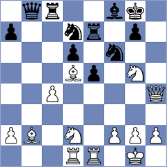 Ter Sahakyan - Calin (chess.com INT, 2025)