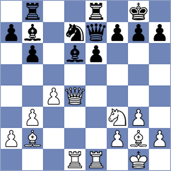 Fernandez - Baron Rodriguez (Aragon, 1994)